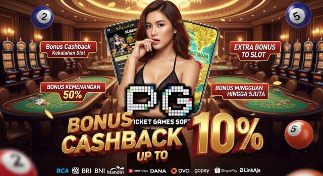 Banner PGSoft88 Asia